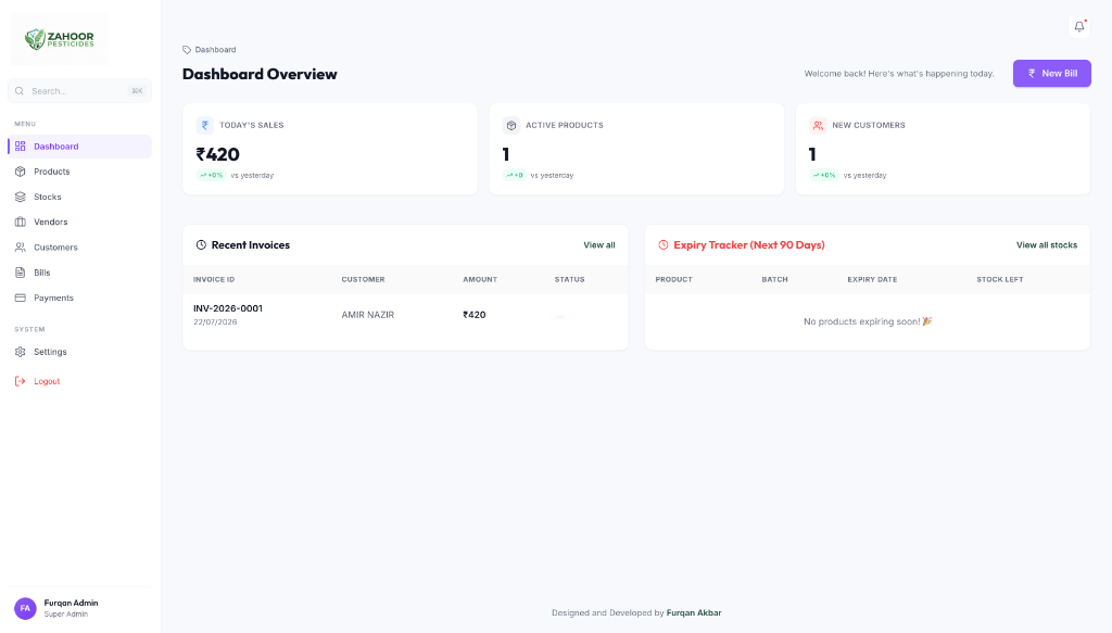 Pesticide Software Dashboard